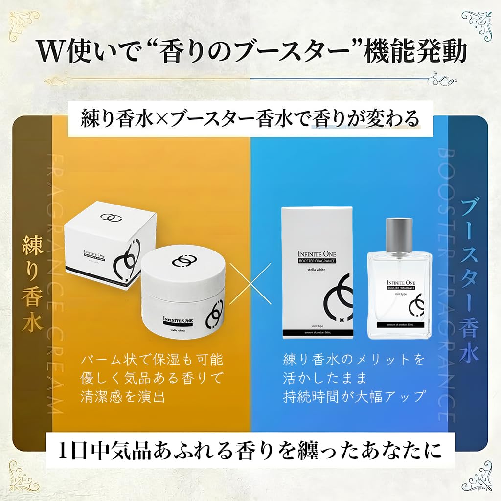 【新品未使用】インフィニットワン ステラホワイト 練り香水 30g Amazon | インフィニットワン ステラホワイト ブースター香水 メンズ